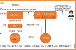 追梦：欧文是大家所认为KD那种级别的得分手 而且他更难防！