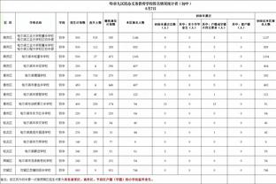 球员数据页显示：李刚仁弱势为“纪律性”